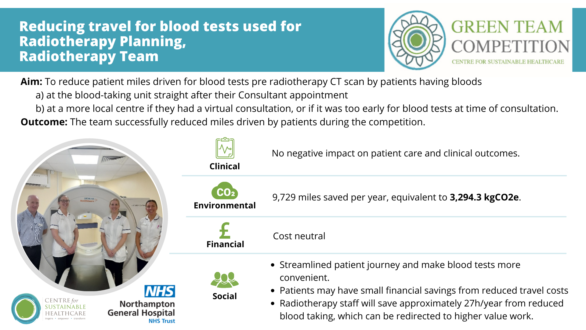 Northampton General Hospital NHS Trust Green Team Competition 2023-24 Project Reducing travel for blood tests used for Radiotherapy Planning, Radiotherapy