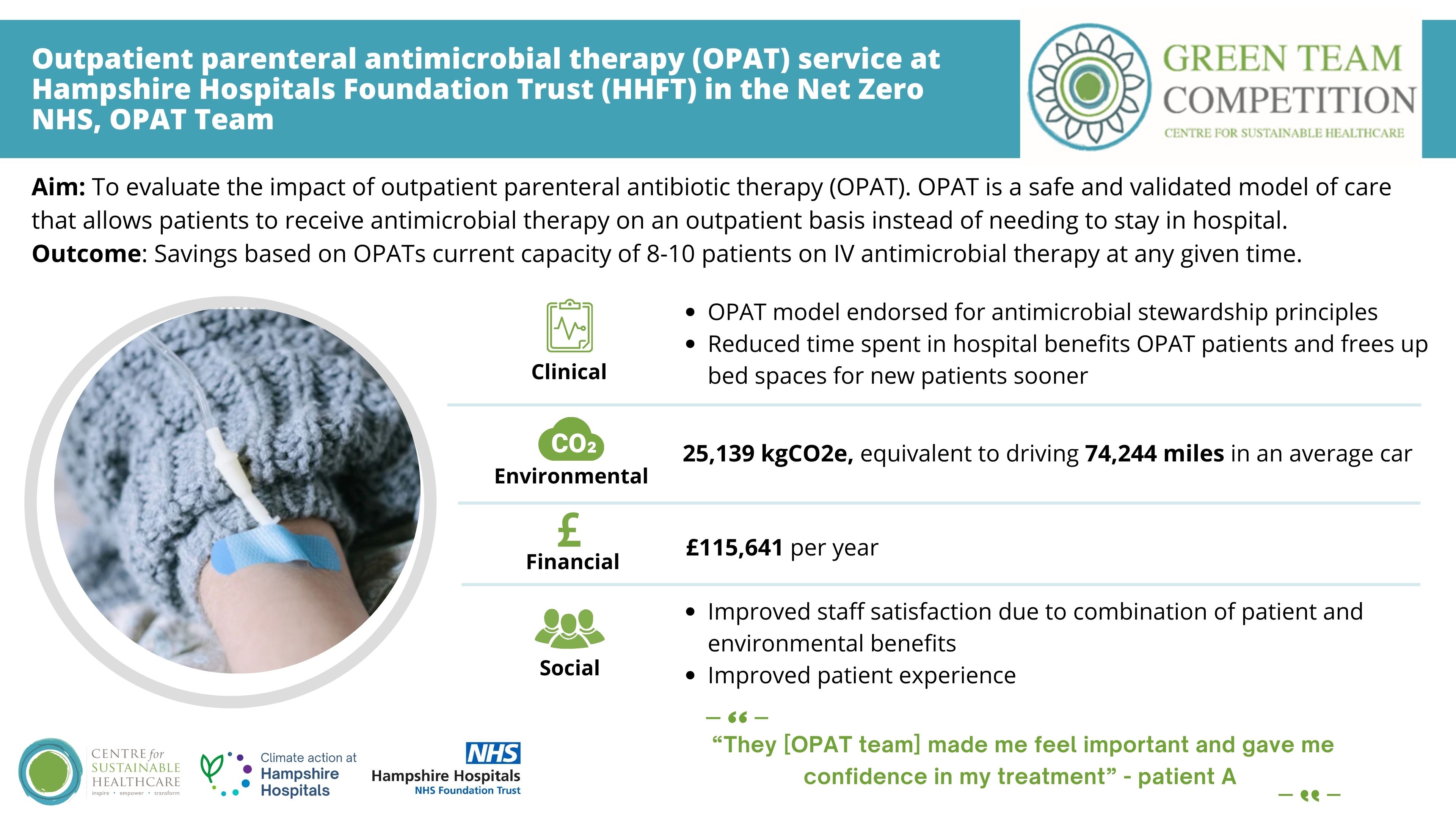 Outpatient parenteral antimicrobial therapy (OPAT) service at Hampshire Hospitals Foundation Trust (HHFT), OPAT Team Hampshire Green Team Competition 2023