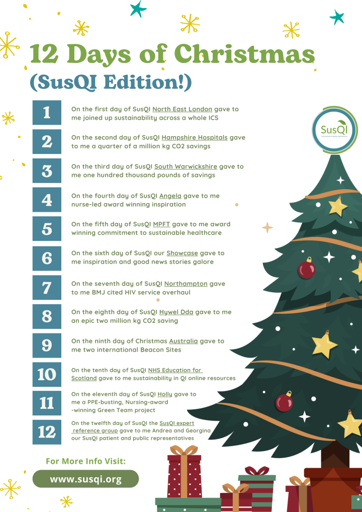 12 Days of SusQI for Christmas